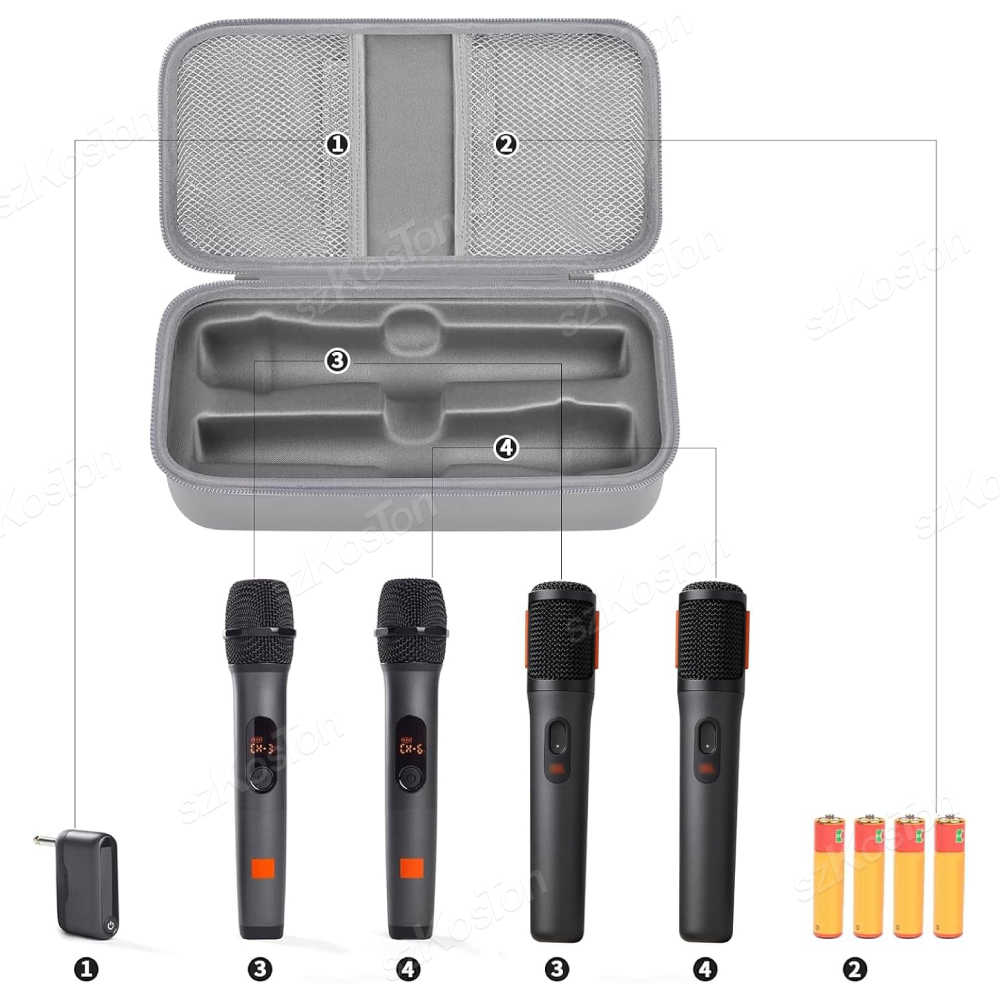 Custodia per microfono wireles - Shure Mic Sm58 recensione e prezzo