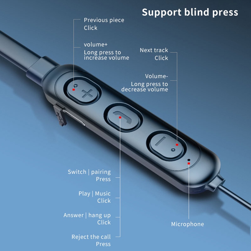 Auricolare Bluetooth da append - Bluetooth Headset On Ear recensione e prezzo
