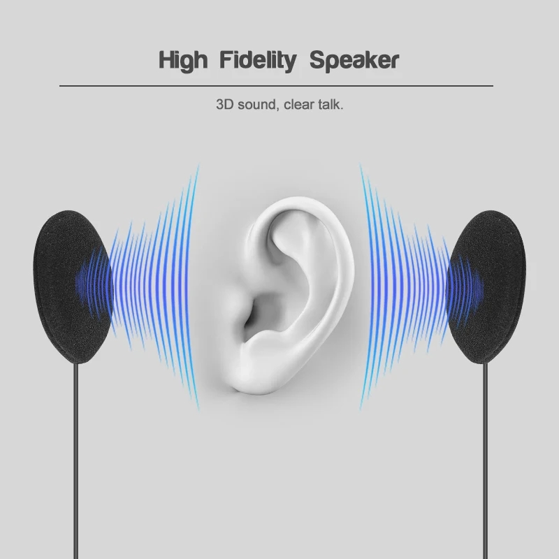EJEAS V4 PLUS TYPE-C microfono - Usb C Earphone recensione e prezzo